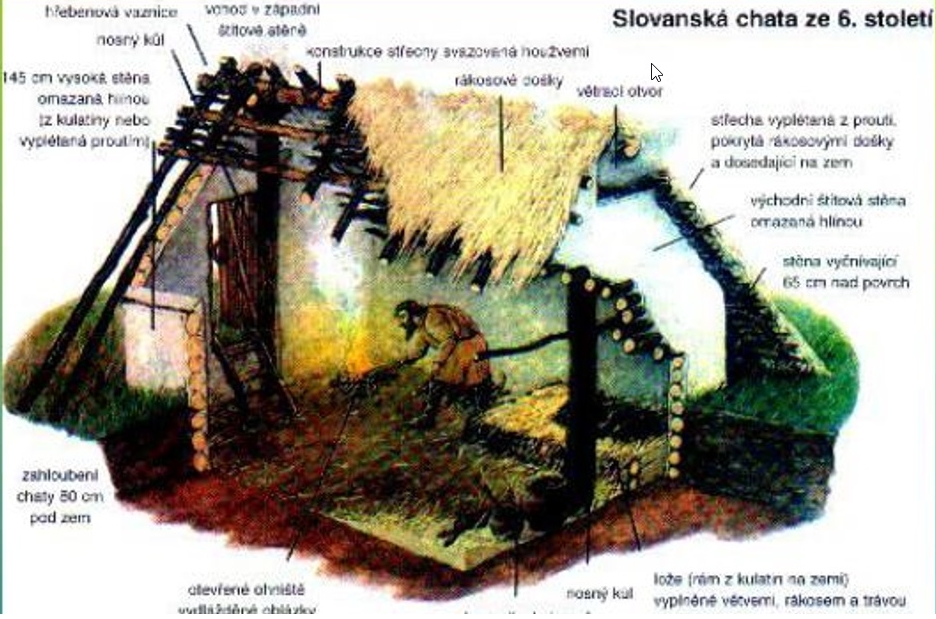 Slovanská chata